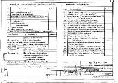 Альбом 1 Архитектурно-строительные чертежи, газоснабжение, электроснабжение