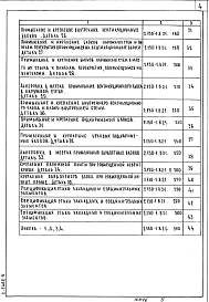 Состав альбома. Серия 2.130-1 ДеталиВыпуск 21 Стены из крупных легкобетонных блоков для сельского строительства 