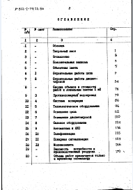 Состав альбома. Типовой проект 812-1-79.13.86Альбом 5 Сметы