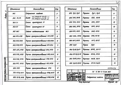 Состав альбома. Типовой проект У.813-2-73.94Альбом 2 Строительные изделия.