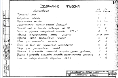 Состав альбома. Серия 4.904-32 МестныеВыпуск 3 Общие виды и характеристики отсосов 