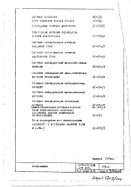 Состав альбома. Типовой проект II-68-01/16ю(2-РедакцияЧасть 1 Раздел 1/0 Архитектурно-строительные чертежи подземной части здания