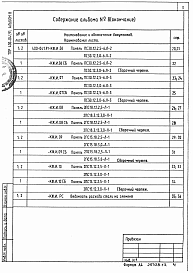 Состав альбома. Типовой проект 400-041.91Альбом 8 Строительные изделия