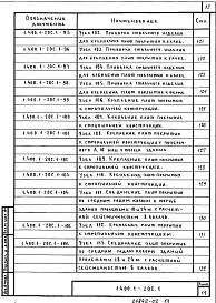 Состав альбома. Серия 1.400.1-20с ЖелезобетонныеВыпуск 1 Монтажные узлы сопряжений сборных железобетонных конструкций. Рабочие чертежи 
