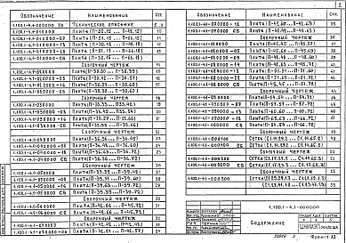 Состав альбома. Серия 1.100.1-4 ЭлементыВыпуск 1 Монолитные плиты перекрытий толщиной 160 мм, защемленные по контуру. Материалы для проектирования. Арматурные изделия. Рабочие чертежи 