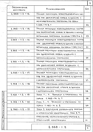 Состав альбома. Серия 2.060-1 УзлыВыпуск 2 Узлы покрытий неотапливаемых сельскохозяйственных зданий из асбестоцементных волнистых листов. Материалы для проектирования и рабочие чертежи 