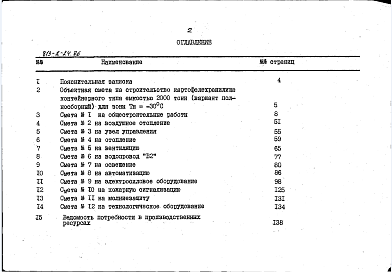 Состав альбома. Типовой проект 813-2-24.86Альбом 3 Сметы