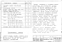 Состав фльбома. Серия 1.132-10 ПанелиВыпуск 2-3 Арматурные изделия и закладные детали панелей толщиной 300 и 350 мм. Дополнительные изделия. Рабочие чертежи