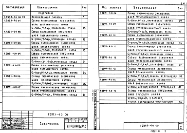 Состав альбома. Серия 1.289.1-4 ШахтыВыпуск 0 Материалы для проектирования. Указания по монтажу. Ведомость расхода материала