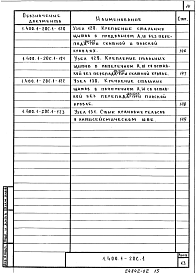 Состав альбома. Серия 1.400.1-20с ЖелезобетонныеВыпуск 1 Монтажные узлы сопряжений сборных железобетонных конструкций. Рабочие чертежи 