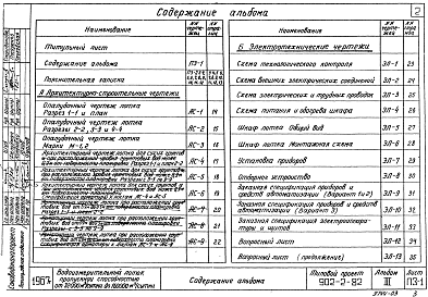 Состав альбома. Типовой проект 902-2-82Альбом 3 Водоизмерительные лотки тип 3- производительностью от 32000 до 160000 м.куб/сутки