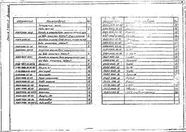 Состав альбома. Серия 7.903-1 УзлыВыпуск 5 Катодная защита бака-аккумулятора емкостью 2000 м³ КЗБА 2000.00. Рабочие чертежи