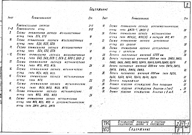 Состав альбома. Серия 3.017-1 ОгражденияВыпуск 0 Материалы для проектирования