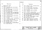 Состав фльбома. Серия 3.017-1 ОгражденияВыпуск 0 Материалы для проектирования