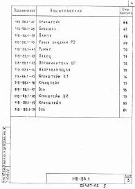 Состав альбома. Шифр 118-88 ОкнаВыпуск 1 Окна с одинарными и спаренными переплетами и механизмы открывания. Рабочие чертежи