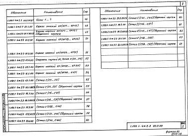 Состав альбома. Серия 1.090.1-4м СборныеВыпуск 2-3 Панели стеновые наружные этажные трехслойные. Арматурные изделия. Рабочие чертежи