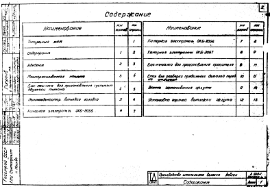 Состав альбома. Серия 4.904-1 МестныеВыпуск 3 Производство штапельного волокна лавсан