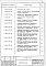 Состав фльбома. Серия 2.130-1 ДеталиВыпуск 27 Примыкание и крепление панельных перегородок к несущим конструкциям. Рабочие чертежи