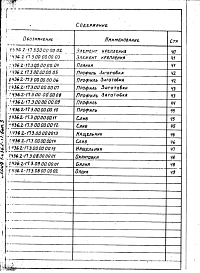 Состав альбома. Серия 1.436.2-17 ОкнаВыпуск 3 Жалюзи, ветровые ригели, нащельники, сливы и элементы крепления. Рабочие чертежи