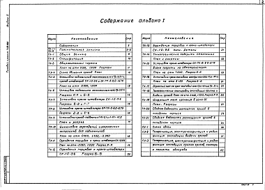 Состав альбома. Типовой проект 709-184Альбом 1 Пояснительная записка. Технологические чертежи. Слаботочные утройства