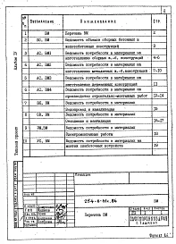 Альбом 4 Ведомости потребности в материалах