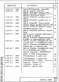 Состав альбома. Серия 2.160-6с УзлыВыпуск 1 Чердачные крыши с кровлей из асбестоцементных листов и черепицы. Рабочие чертежи