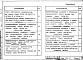 Состав фльбома. Серия 3.904-23 ВиброизолирующиеВыпуск 0 Технические характеристики и данные для подбора