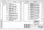 Состав фльбома. Серия 1.020.1-2с КонструкцииВыпуск 4-1 Диафрагмы жесткости. Рабочие чертежи