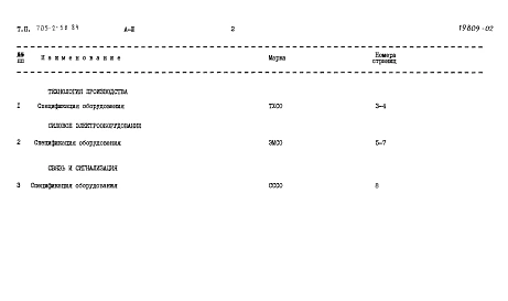Альбом 3 Спецификации оборудования