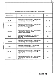Альбом 6 Ведомости потребности в материалах