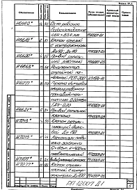 Альбом 1 Рабочий проект