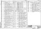 Состав фльбома. Серия 3.503.5-74.52.86 ВременныеВыпуск 1 Однопролетные мосты, лотки, трубы