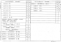 Состав фльбома. Серия 1.132-10 ПанелиВыпуск 1-9 Панели групп НР1, НР4, НТ1, НТ4 толщиной 300 и 350 мм. Дополнительные изделия. Рабочие чертежи