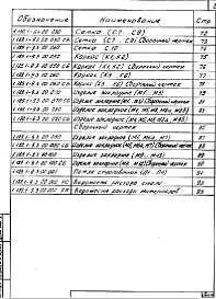 Состав альбома. Серия 1.189.1-9 КонструкцииВыпуск 3 Конструкции шахт лифтов грузоподъемностью 400 кг с противовесом сзади кабины (номинальные внутренние размеры шахт 1730-1580 мм) для зданий высотой до 10 этажей. Рабочие чертежи