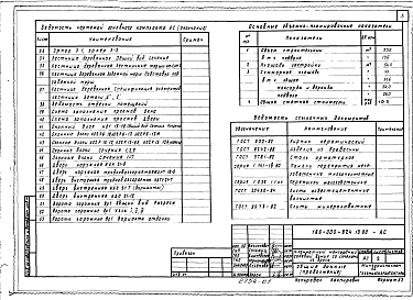 Состав альбома. Типовой проект 186-000-824.13.90Альбом 1 Архитектурно-строительные чертежи, газоснабжение, водопровод, канализация, электрооборудование