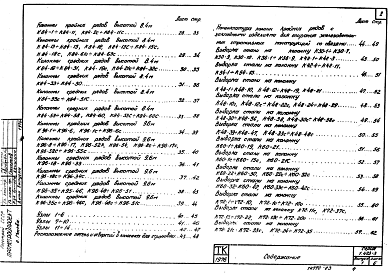 Состав альбома. Серия 1.423-3 ЖелезобетонныеВыпуск 1 Рабочие чертежи колонн