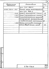 Состав альбома. Серия 2.419-4.93 Вводы Выпуск 0 Материалы для проектирования 