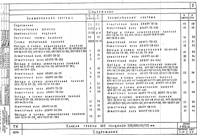Состав альбома. Серия 1.132-4 ПанелиВыпуск 1-11 Панели группы НР5 двухшаговые толщиной 350, 400, 450, 500 мм