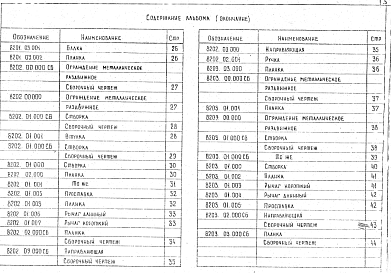Состав альбома. Серия 1.279.2-1 ОгражденияВыпуск 1 Рабочие чертежи