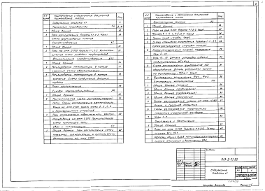Состав альбома. Типовой проект 813-2-71.92Альбом 1 Пояснительная записка. Технология производства. Холодоснабжение. Автоматизация холодоснабжения. Силовое электрооборудование. Связь и сигнализация. Архитектурные решения. Конструкции металлические. Отопление и вентиляция