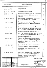 Состав альбома. Серия 2.130-6с УзлыВыпуск 1 Кирпичные стены сплошной кладки. Рабочие чертежи.