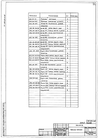 Состав альбома. Типовой проект 409-28-41.86Альбом 8 Задание заводу-изготовителю на НКУ