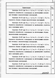 Альбом 6 Водосбросы на расход воды от 50 до 100 м3/с. Ведомости потребности в материалах.