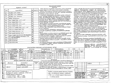 Состав альбома. Типовой проект 164-89-80/1Часть Р2.1-1,Р2.1-2,Р3.1-1, Отопление и вентиляция выше отм. 0.000 с чугунными и стальными радиаторами. Водопровод и канализация выше отм. 0.000 .