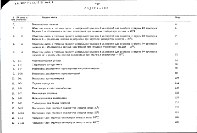 Состав альбома. Типовой проект 816-1-202.13.91Альбом 8 Сметы. Часть 1