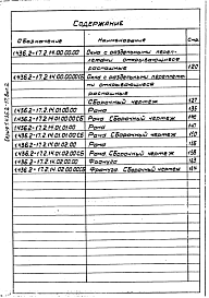 Состав альбома. Серия 1.436.2-17 ОкнаВыпуск 2 Окна с раздельными переплетами. Часть 1 и 2. Рабочие чертежи