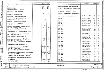 Состав альбома. Серия 1.141-17с ПанелиВыпуск 1 Предварительно напряженные панели с круглыми пустотами длиной 586; 466 см; шириной 149; 119; 99 см. Армированные стержнями из стали класса Ат-V. Методы натяжения - механический и электрический