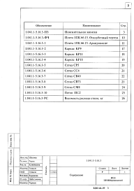 Состав альбома. Серия 1.041.1-5 МногопустотныеВыпуск 16.3 Плиты длиной 6580 и шириной 1490 мм с напрягаемой арматурой из стали классов А-IIIв, A-IV и Ат-V, из тяжелого бетона, метод натяжения - электротермический. Рабочие чертежи 