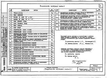 Состав альбома. Типовой проект 113-87-70.1.87Альбом 1 Части 1, 2, 3, 4 Архитектурно-строительные чертежи ниже и выше отм.0.000. Отопление и вентиляция. Водоснабжение и канализация. Газоснабжение. Электрооборудование. Связь и сигнализация, диспетчеризация инженерного оборудования