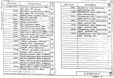 Состав альбома. Шифр 11-2482 СтальныеВыпуск 1 Чертежи КМ